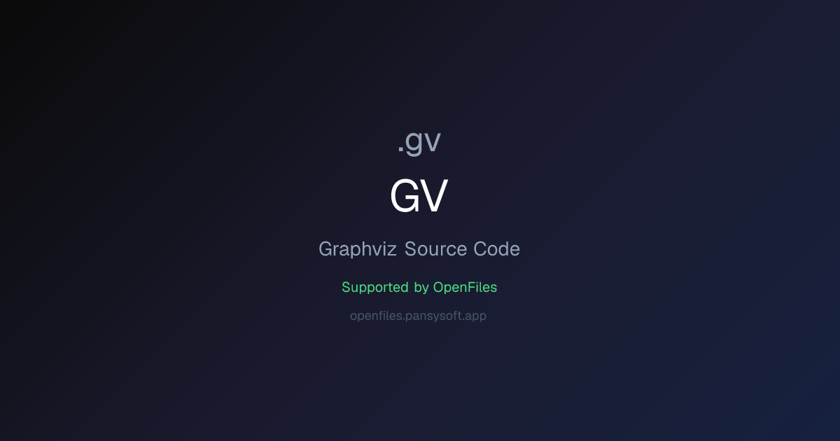 How to Open GV Files - OpenFiles