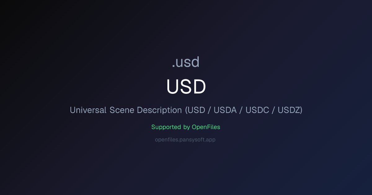How to Open USD Files - OpenFiles